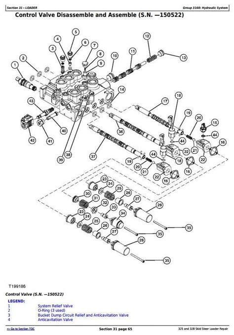 john deere 325 skid steer repair manual|john deere 325 owners manual.